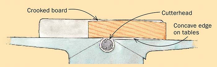 Square one edge to the jointer
