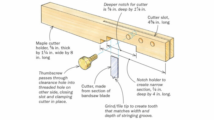 How to make your own scratch stock to cut groves, Part 1.