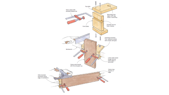 diagram illustration of how to build front vise with unlimited width, including text labels for steps