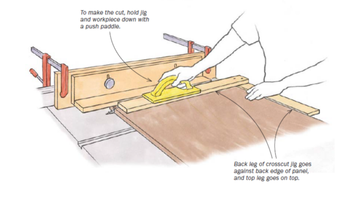 Using push pad to move wood panel along and crosscut with table saw